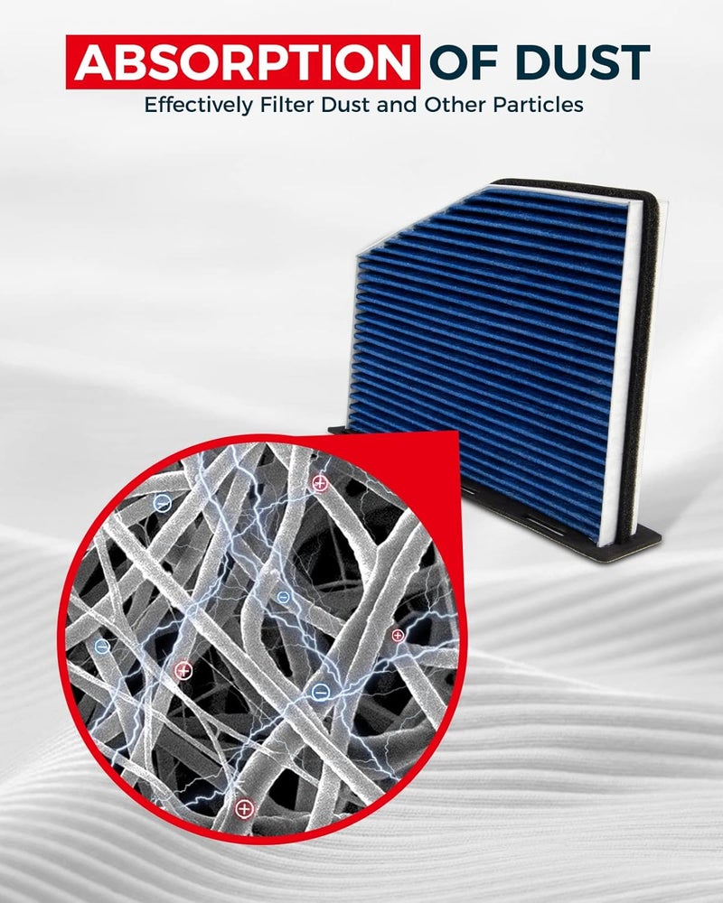 KAX Cabin Air Filter, Replacement for GCF017(CF10373) Jetta, Tiguan, Passat, Golf, Beetle, GTI, A3, Q3, TT, A3 Quattro Cabin Filter, Strong Adsorption Cabin Filter with Upgraded Activated Carbon - Image 2